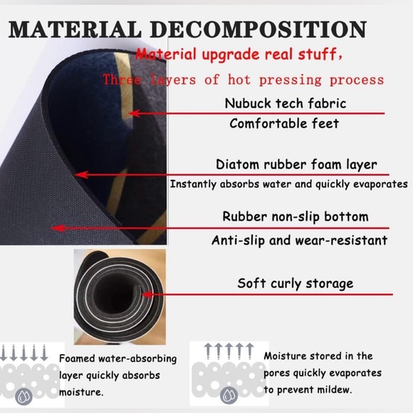 unnamed Diatomaceous Bath Mats - Picture 3 of 6